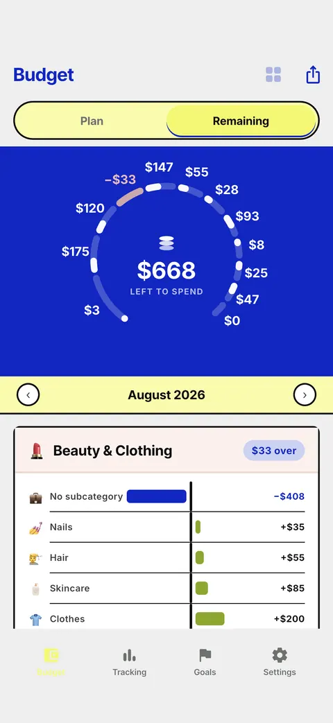 Envelope Budget — remaining
