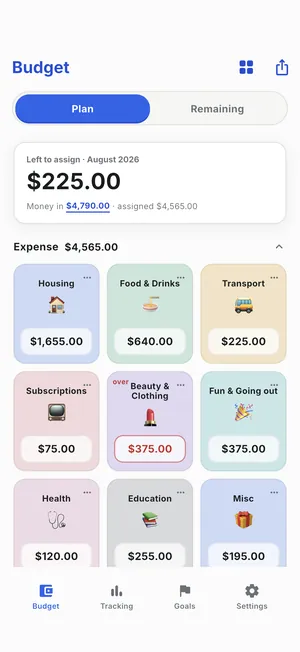 clearReadable theme